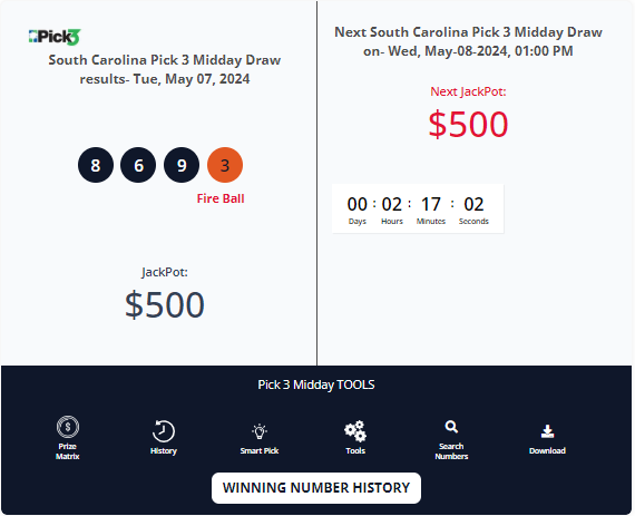 Multi-draw Options: Convenience and Gains in SC Pick 3